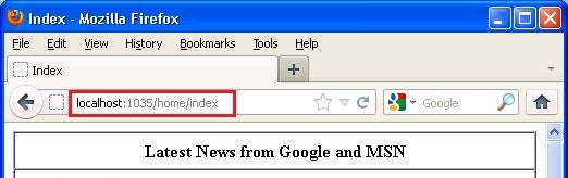 Use Index as the action name in the URL