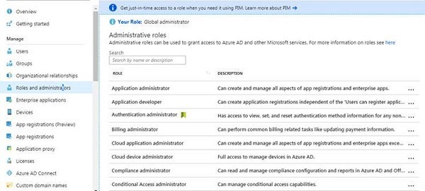 Azure AD Roles and Administrations