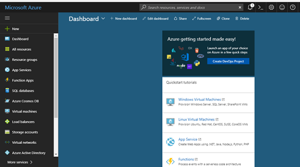 Microsoft Azure dashboard