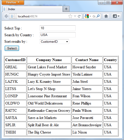 OData Queries can be Issued Using jQuery