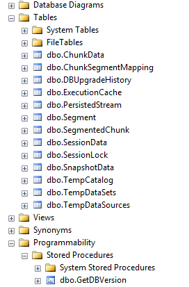 SQL Database snapshot