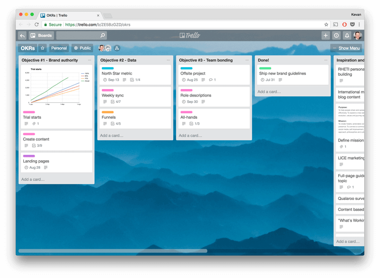 Trello Project Management Software for C#
