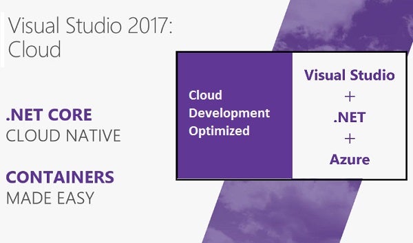The Cloud and Visual Studio 2017