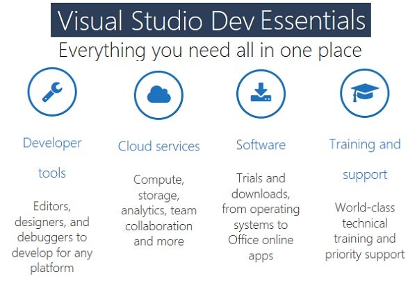 Microsoft Dev Essentials