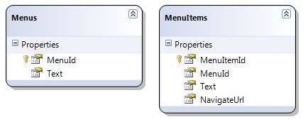Drag and drop Menus and MenuItems table onto the surface of the dbml