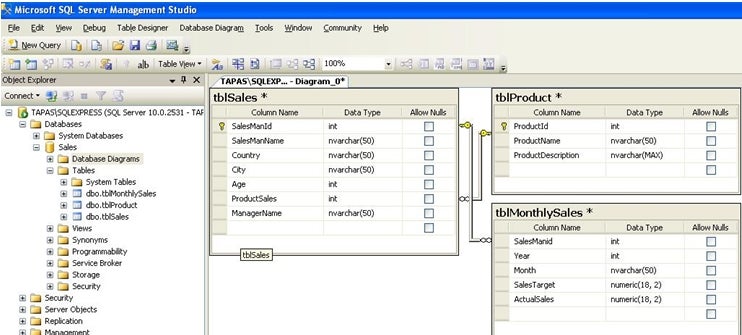 Database Example