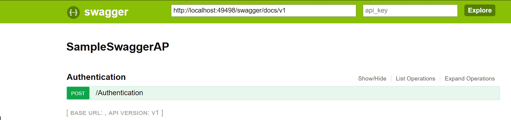 Swagger API Example