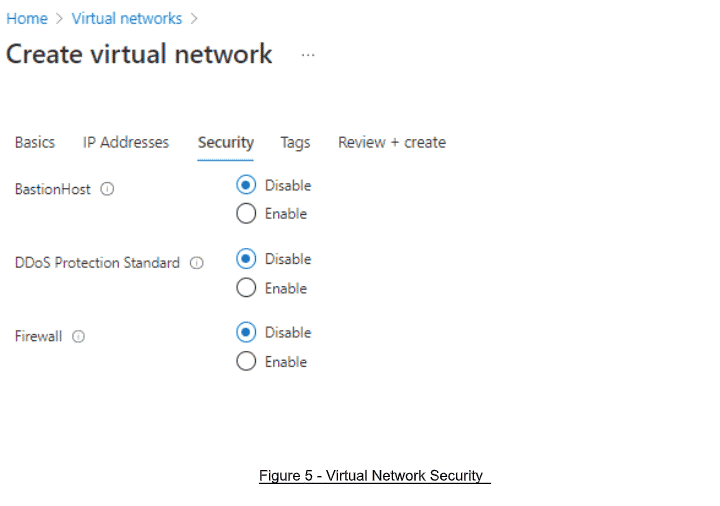Azure Virtual Network Security Options