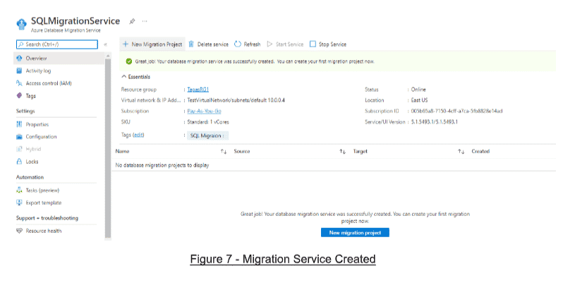 SQL Database Migration Service Creation