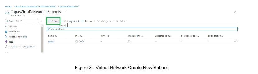 Virtual Network Subnets in Azure Firewall